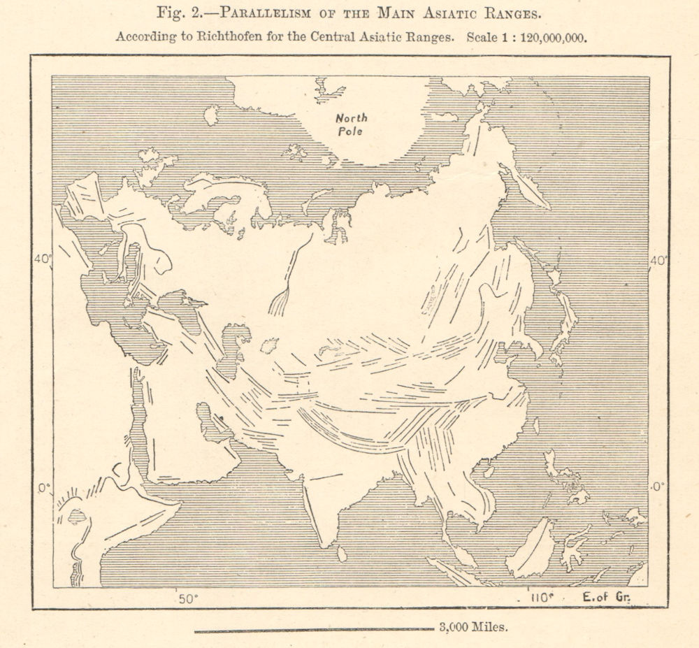 Associate Product Parallelism of the main Asiatic mountain ranges. Sketch map 1885 old