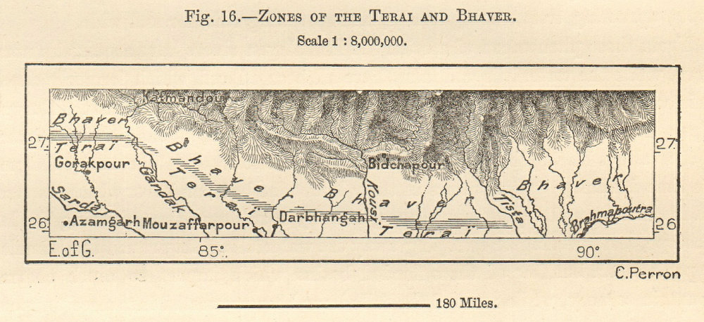 Associate Product Terai & Bhaver zones. Kathmandu Himalayas. Sketch map. Nepal India. SMALL 1885