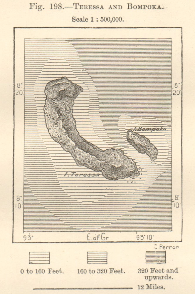 Associate Product Teressa and Bompoka. Nicobar Islands. India. Sketch map. SMALL 1885 old