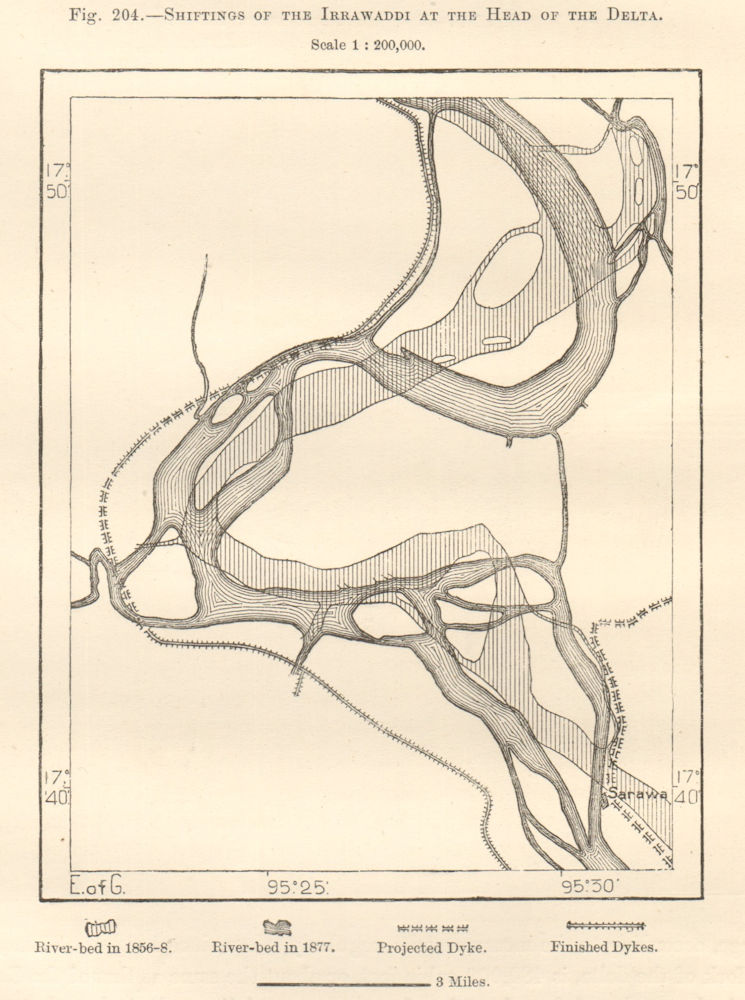 Irrawaddy Delta meander shifts 1856-77. Dykes. Burma Myanmar. Sketch map 1885