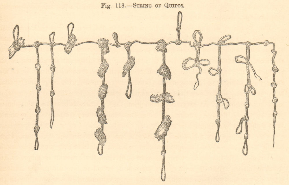 String of Quipos. Peru. Quipu. Inca. Decorative 1885 old antique print picture