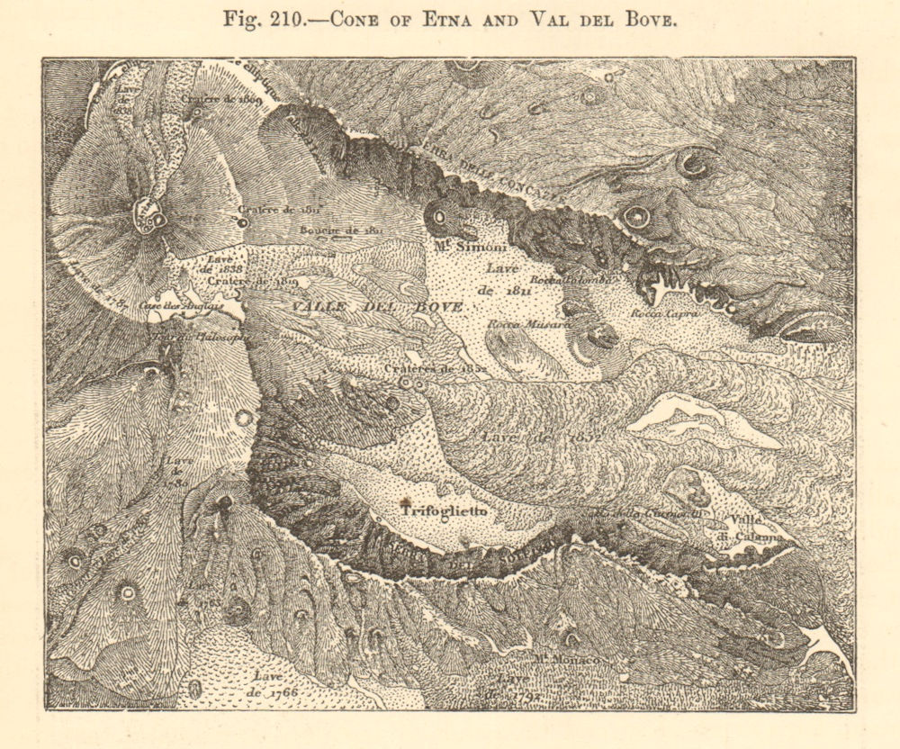 Associate Product Etna cone & Val del Bove. Sicily. 1766 1785 1787 1809 1819 1852. Sketch map 1886