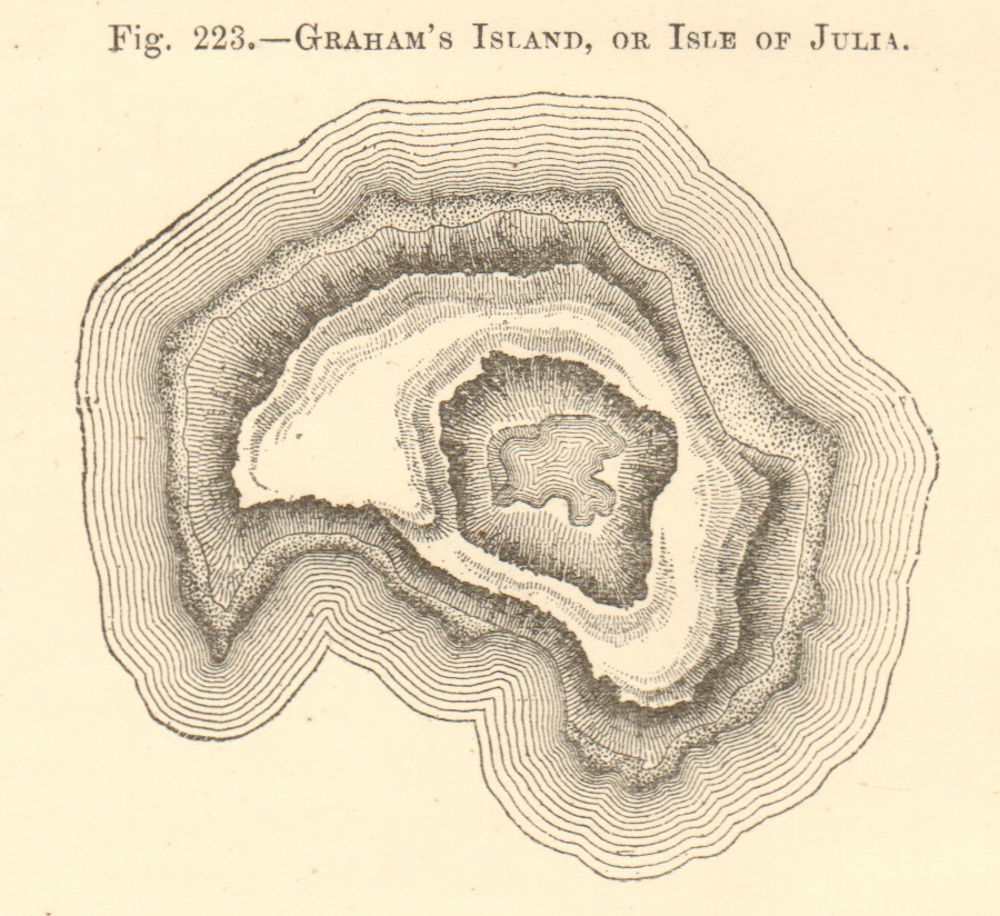 Graham's Island. Isle of Julia. Sicily. Isola Ferdinandea. SMALL sketch map 1886