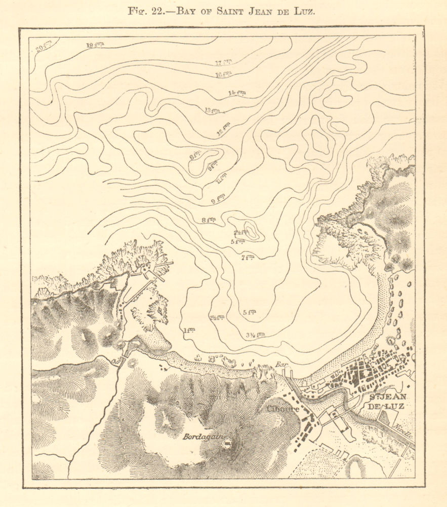Associate Product Bay of Saint Jean de Luz. Pyrénées-Atlantiques. Sketch map 1886 old