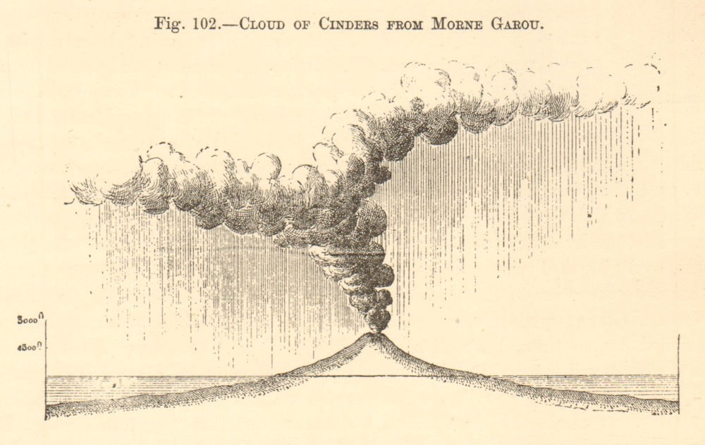 Morne Garou eruption. Caribbean. La Soufrière, St Vincent. SMALL. Volcanoes 1886