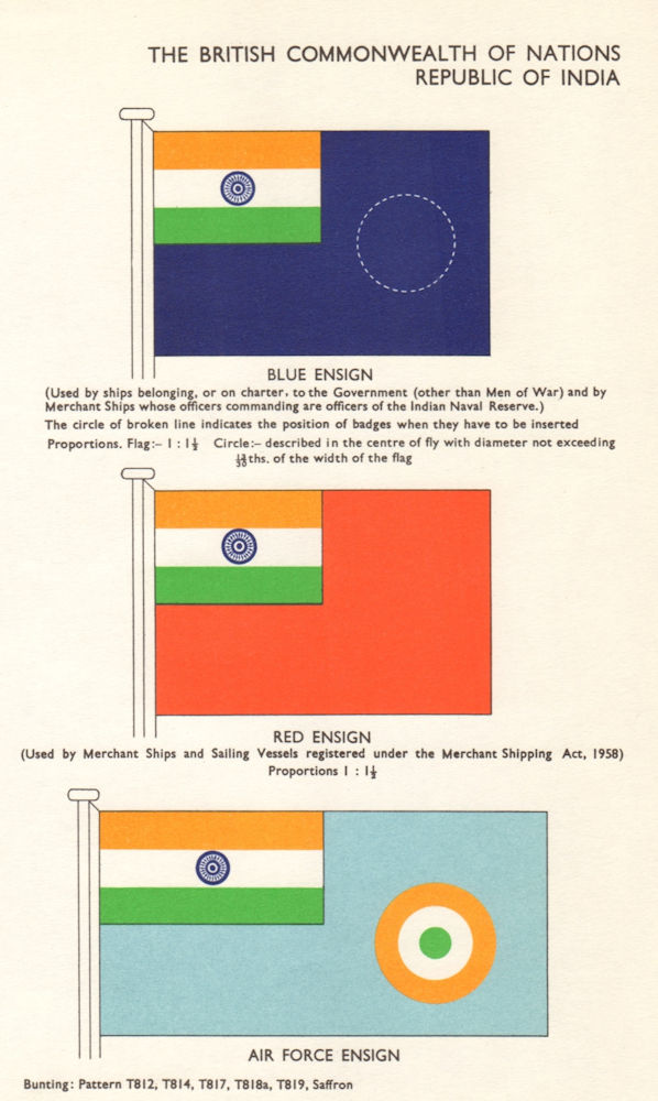 INDIA FLAGS. Republic of India. Blue Red Air Force Ensign. Naval Reserve 1964