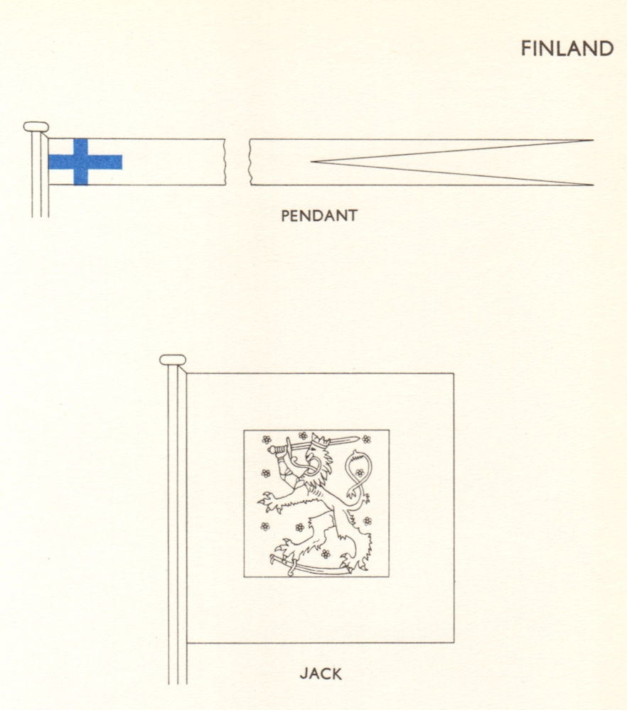 FINLAND FLAGS. Pendant, Jack 1964 old vintage print picture