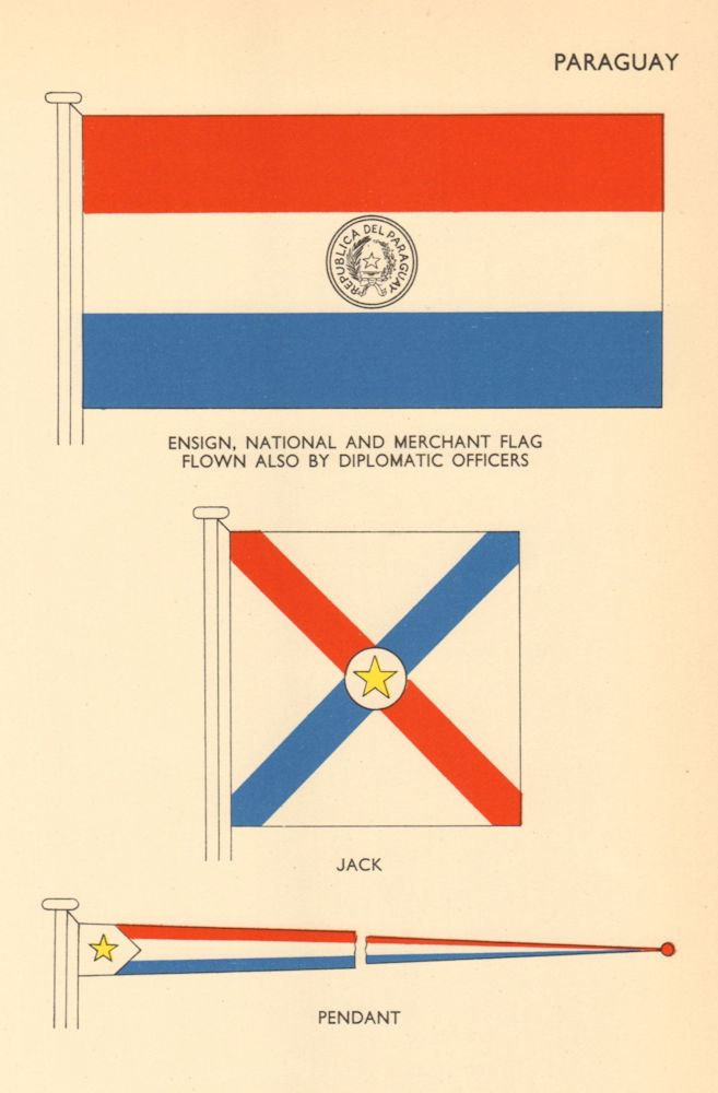 PARAGUAY FLAGS. Ensign National Merchant. Diplomatic Officers Jack Pendant 1955