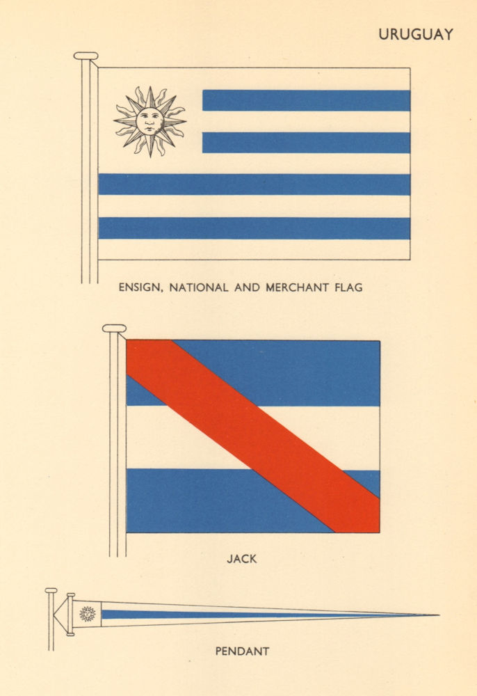URUGUAY FLAGS. Ensign, National and Merchant Flag, Jack, Pendant 1955 print