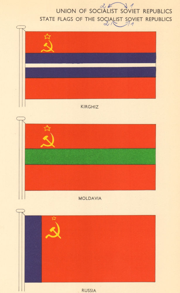 USSR FLAGS. Union of Socialist Soviet Republics. Kirghiz, Moldavia, Russia 1955