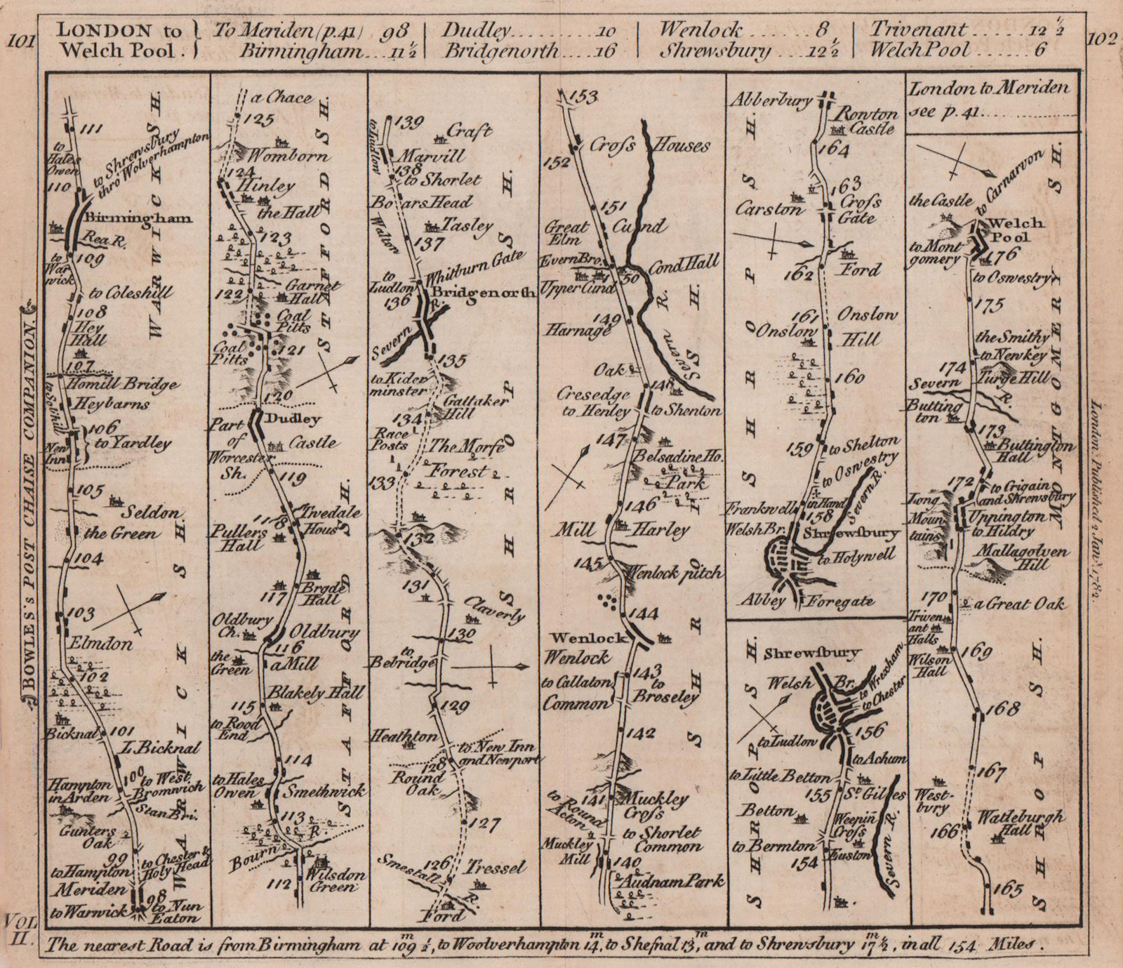 Birmingham-Dudley-Bridgnorth-Shrewsbury-Welshpool road strip map BOWLES 1782