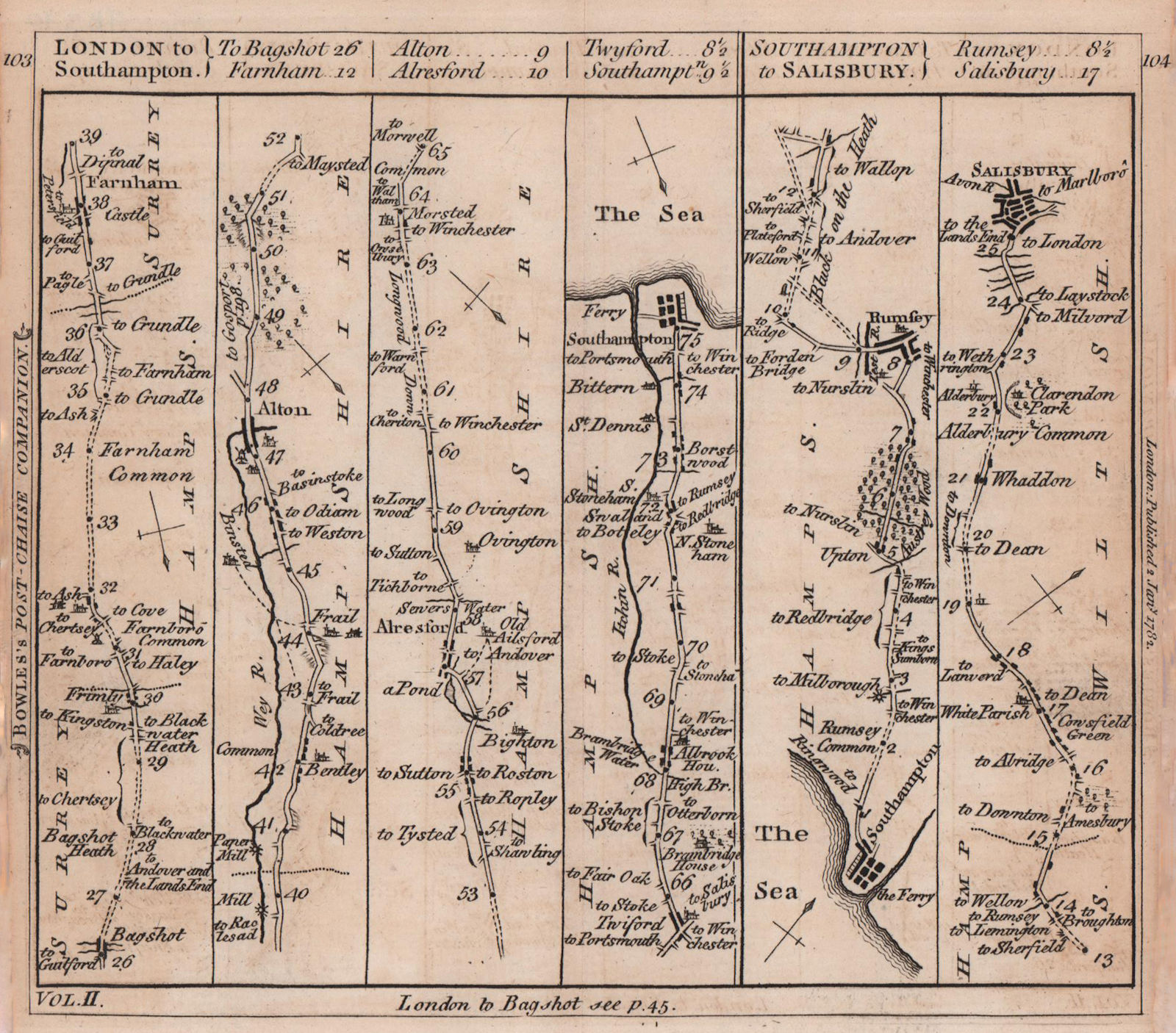 Bagshot-Farnham-Alton-Southampton-Salisbury road strip map. BOWLES 1782