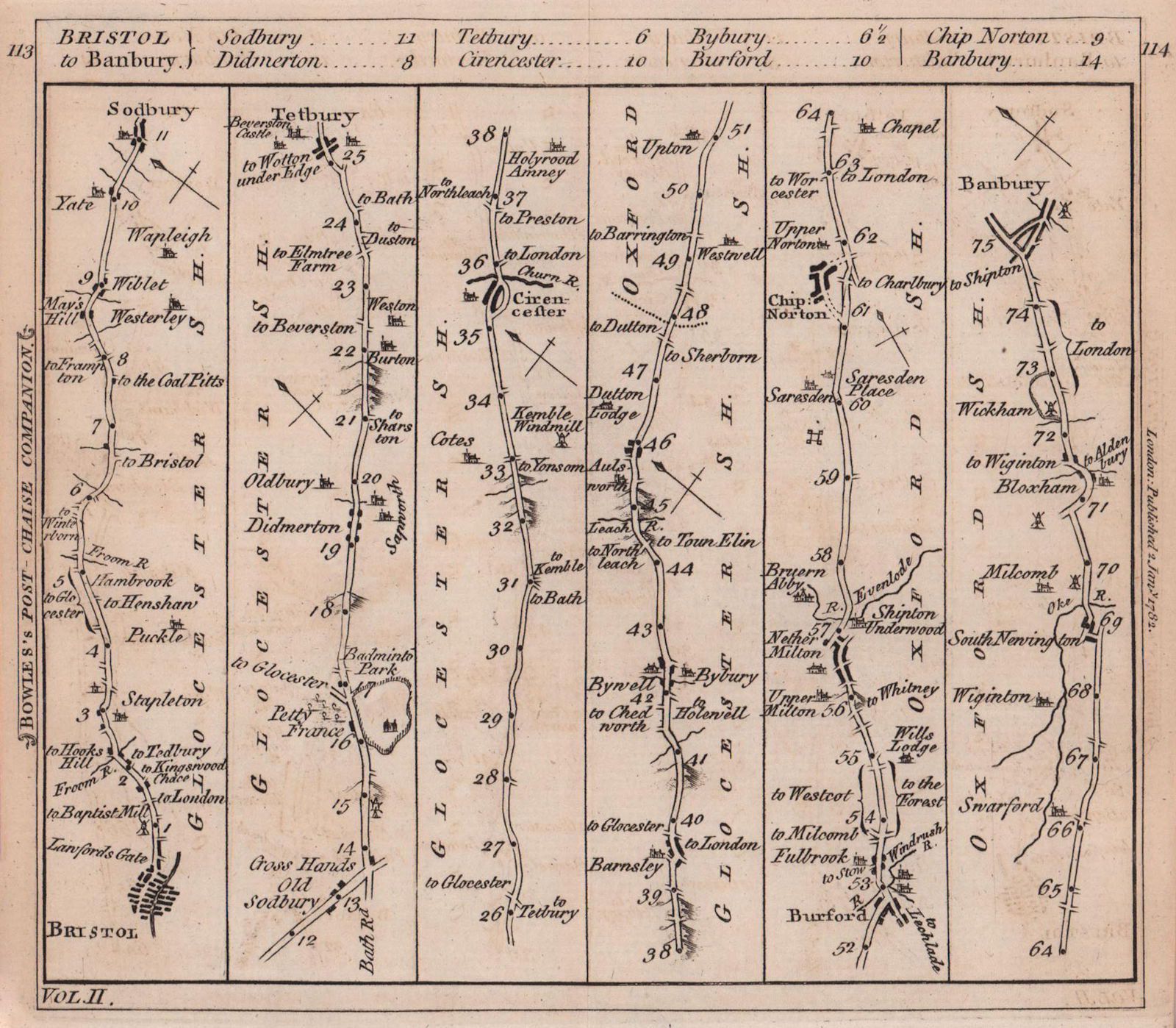 Bristol-Cirencester-Chipping Norton-Banbury road strip map. BOWLES 1782