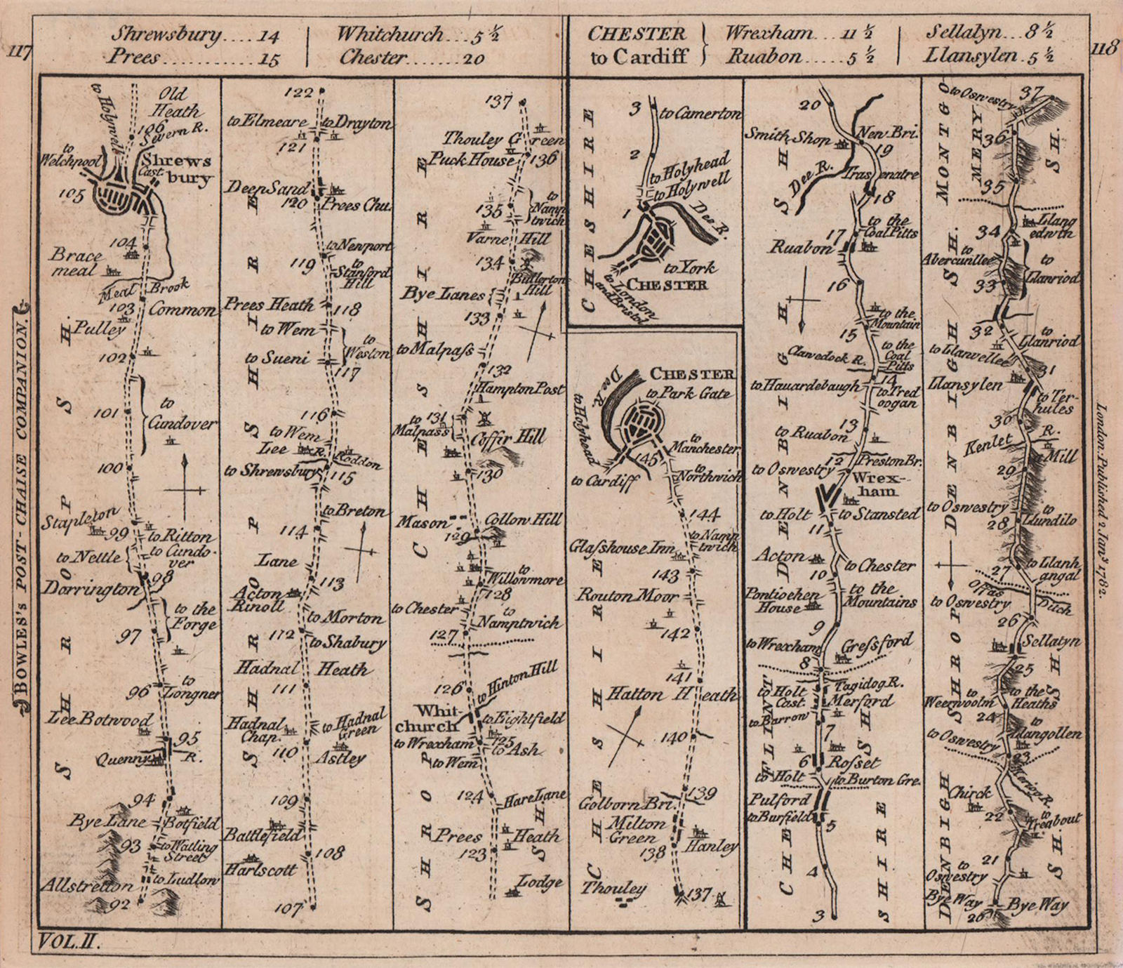 Associate Product Shrewsbury-Chester-Wrexham-Sellattyn-Llansilin road strip map. BOWLES 1782