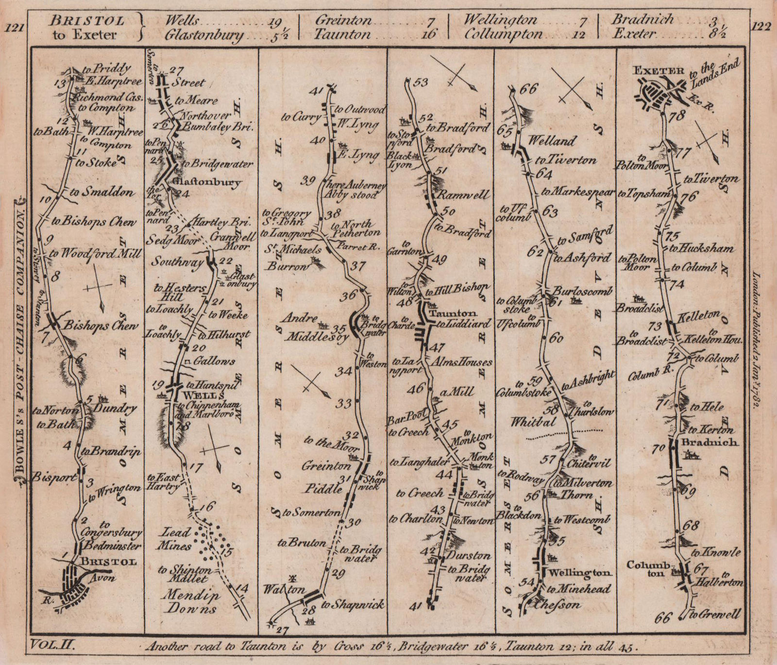 Bristol-Glastonbury-Taunton-Wellington-Exeter road strip map. BOWLES 1782