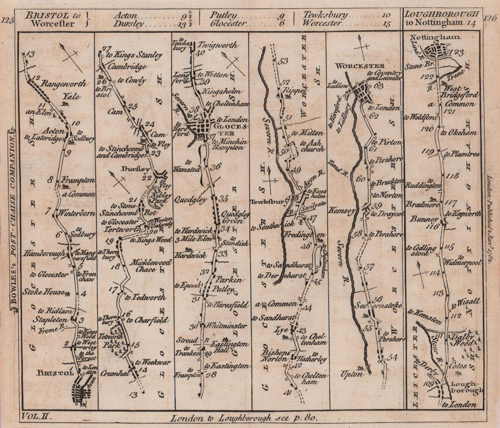 Bristol-Worcester. Loughborough-Nottingham road strip map. BOWLES 1782 old