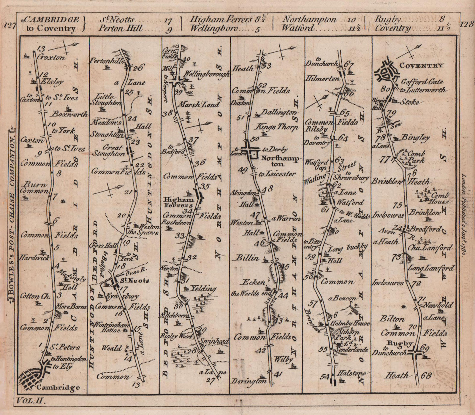 Cambridge-St. Neots-Northampton-Rugby-Coventry road strip map. BOWLES 1782
