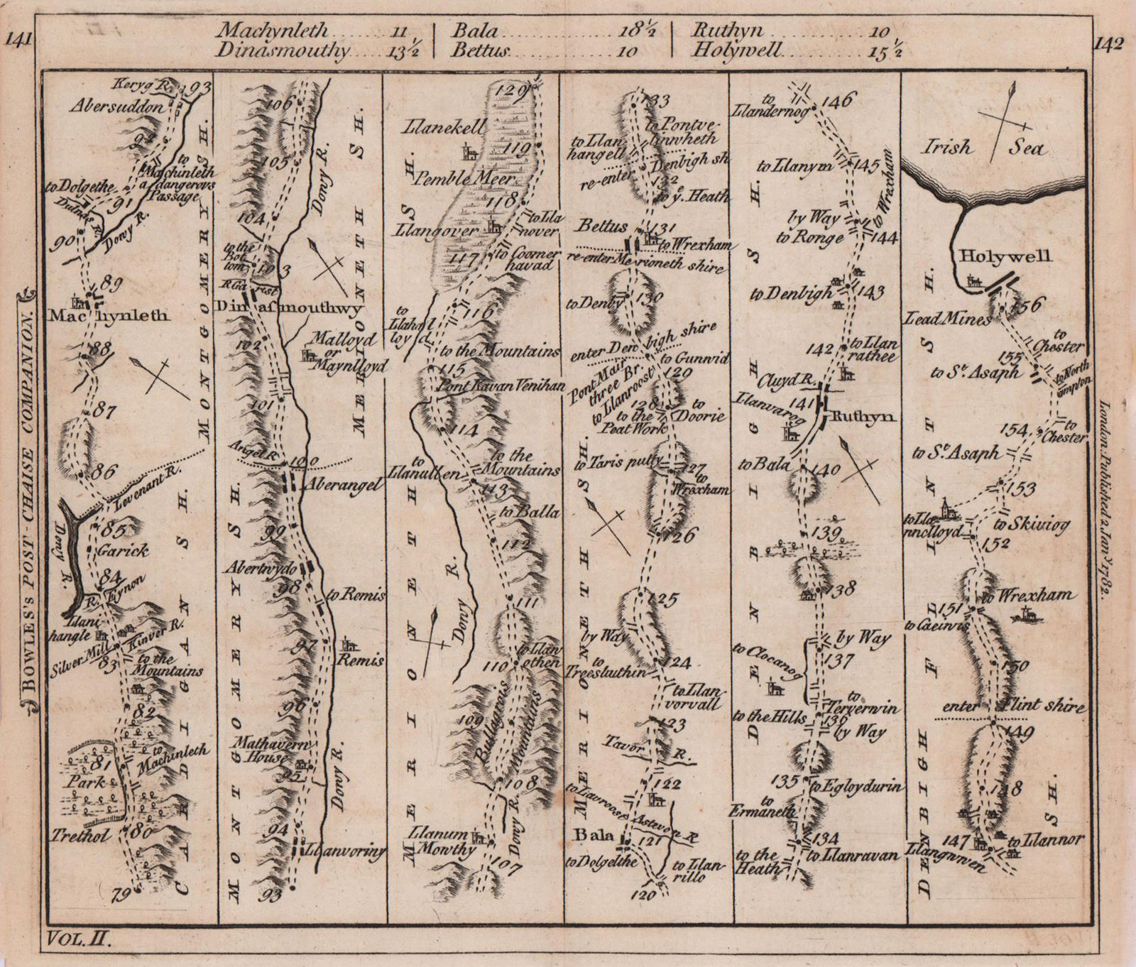 Associate Product Machynlleth-Bala-Betws Gwerfil-Ruthin-Holywell road strip map. BOWLES 1782