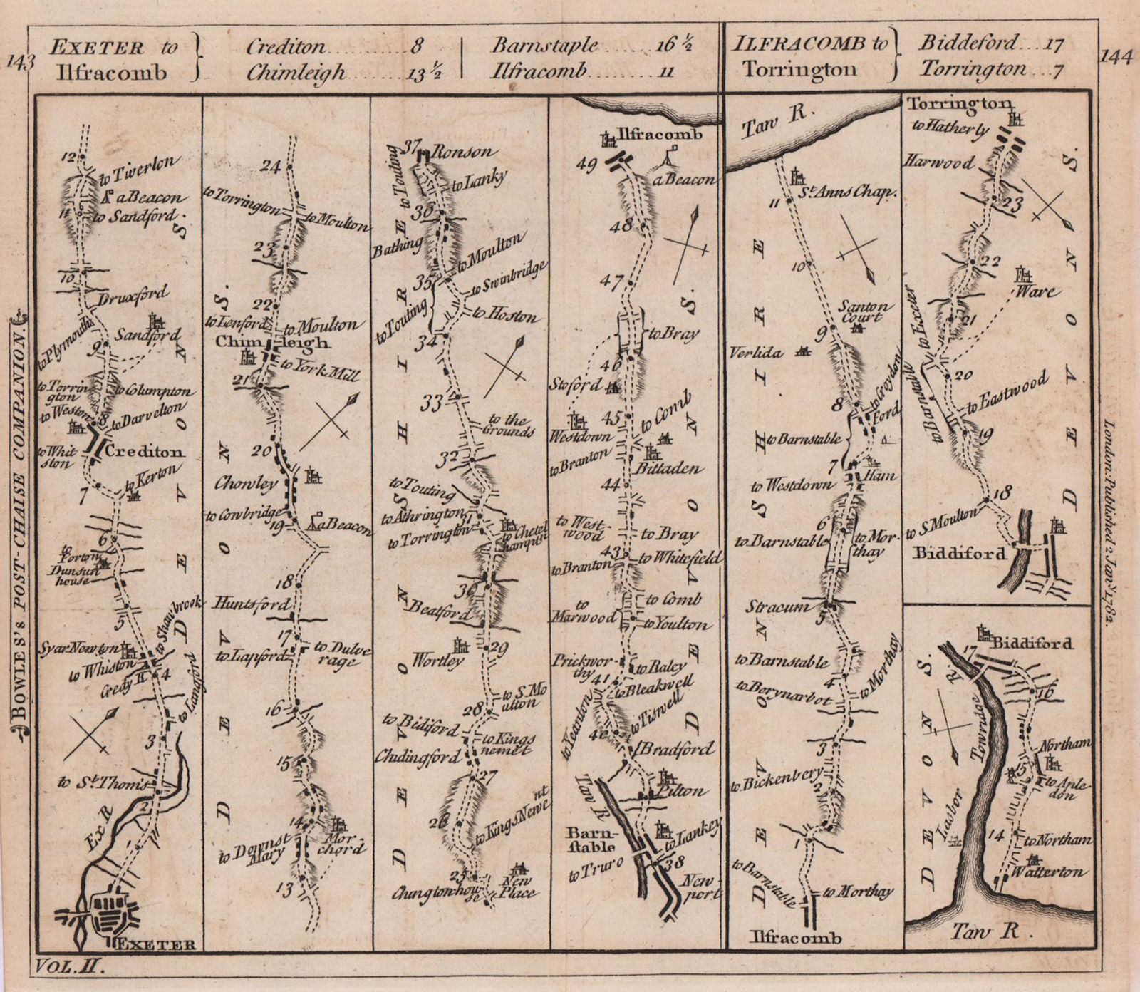 Exeter-Barnstaple-Ilfracombe-Bideford-Torrington road strip map. BOWLES 1782