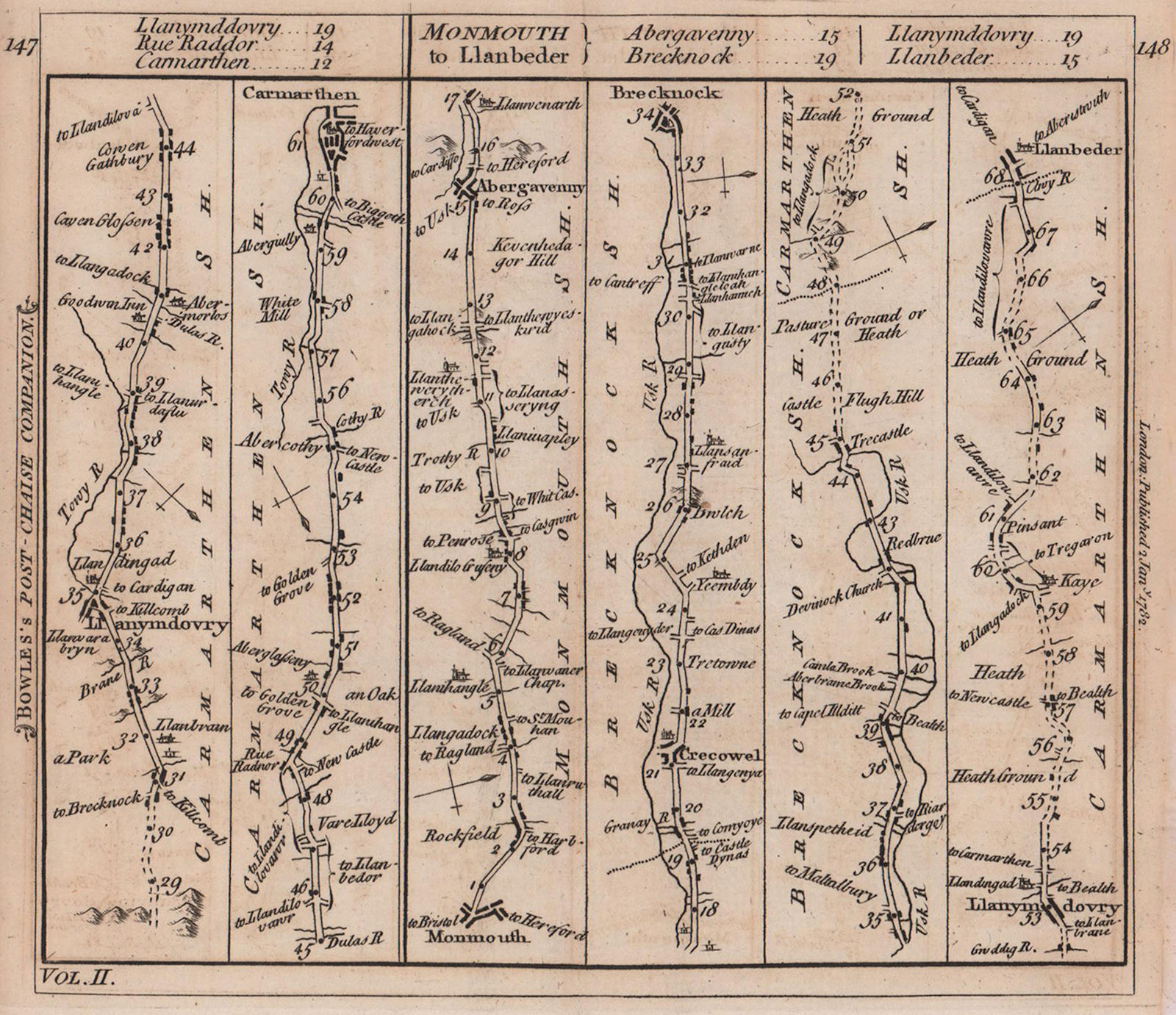 Llandovery-Carmarthen Monmouth-Abergavenny-Brecon road strip map BOWLES 1782