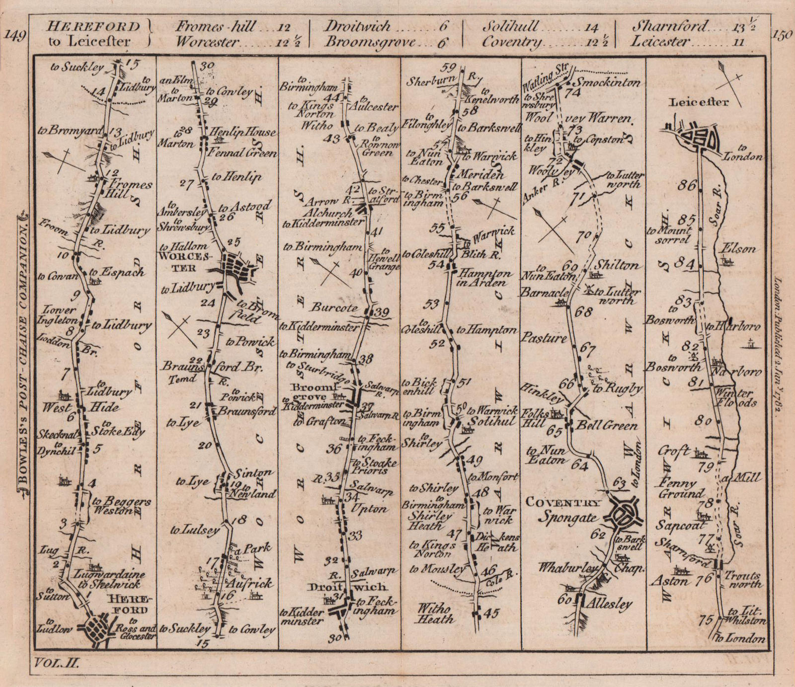Hereford-Worcester-Solihull-Coventry-Leicester road strip map. BOWLES 1782