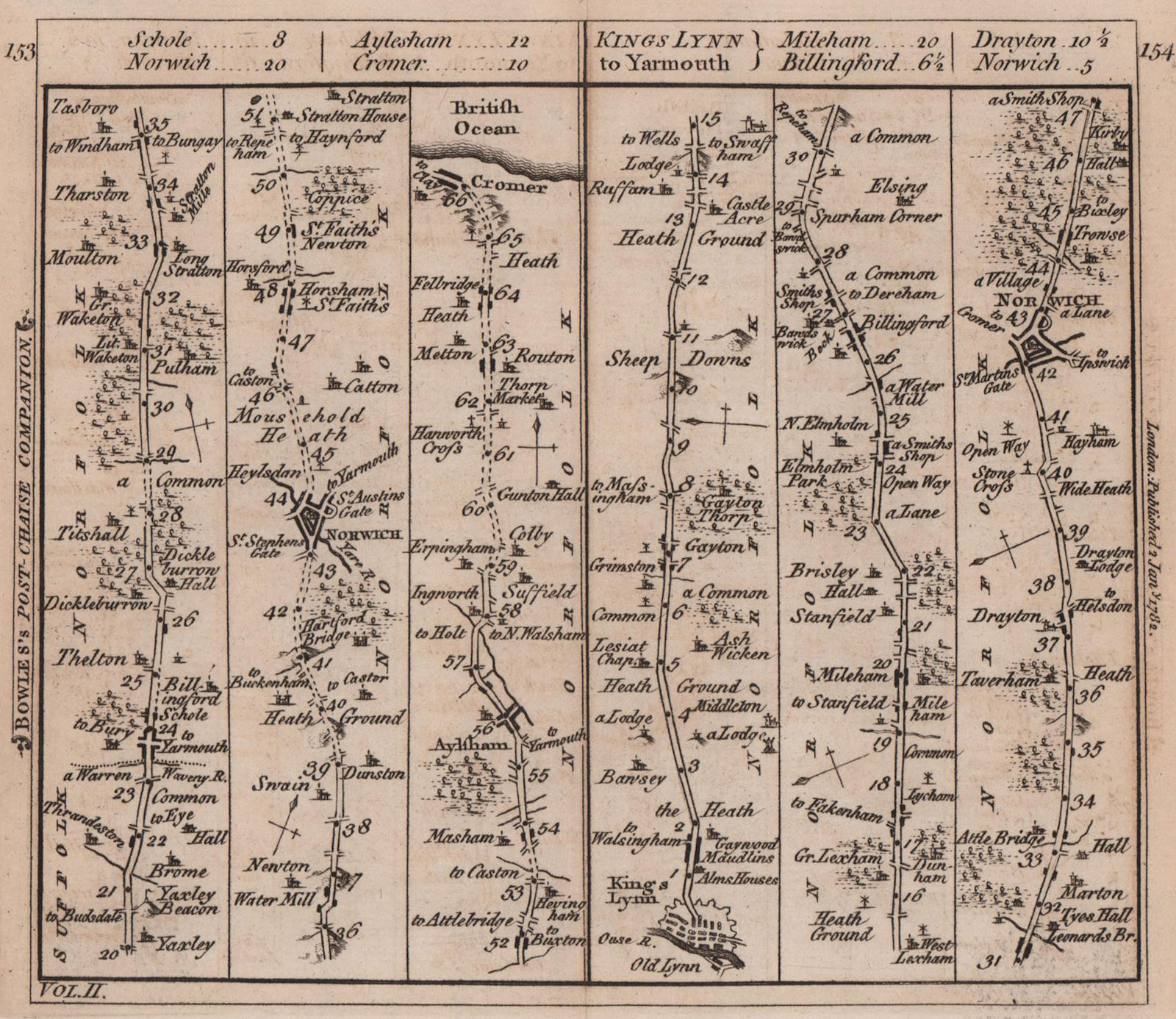 Associate Product Scole-Norwich-Cromer. King's Lynn-Drayton-Norwich road strip map BOWLES 1782