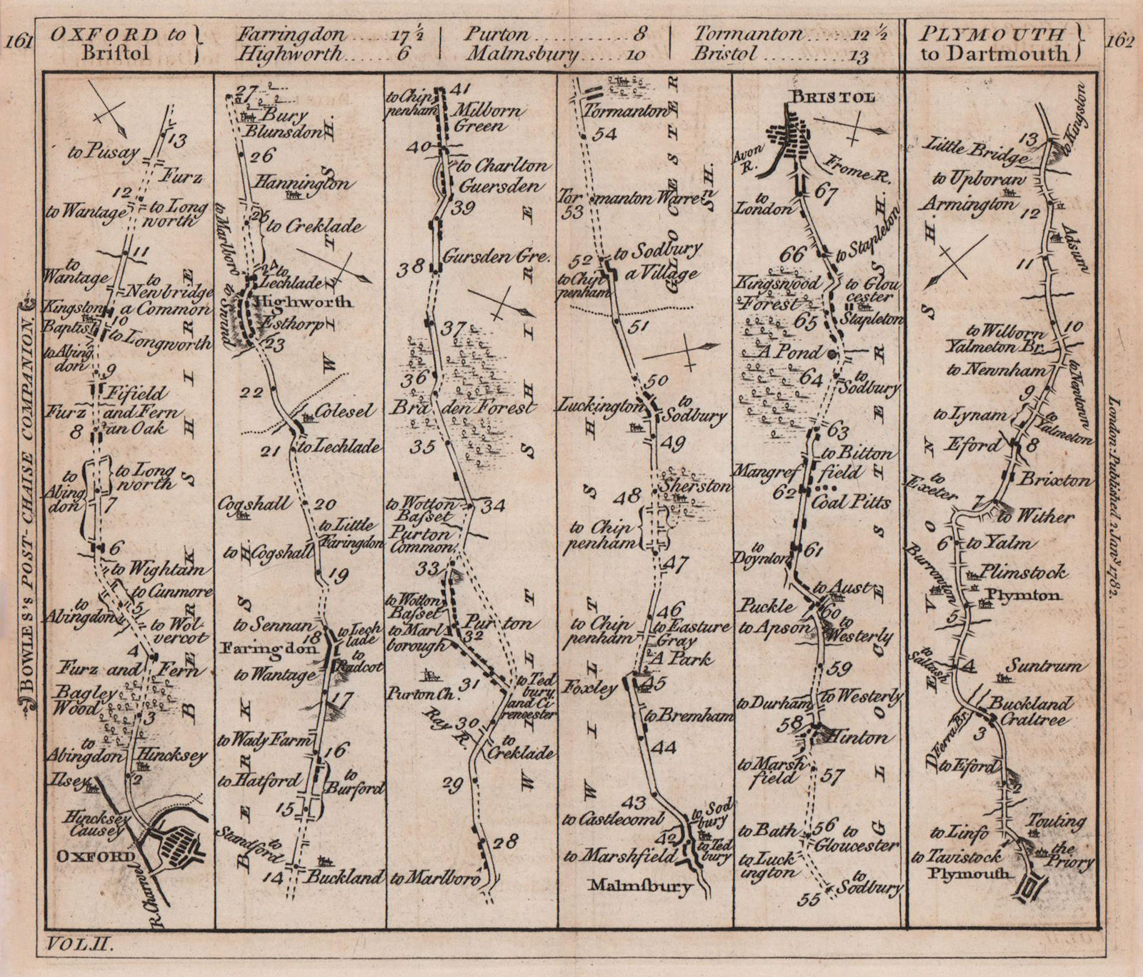 Oxford-Faringdon-Bristol. Plymouth-Yealmbridge road strip map. BOWLES 1782
