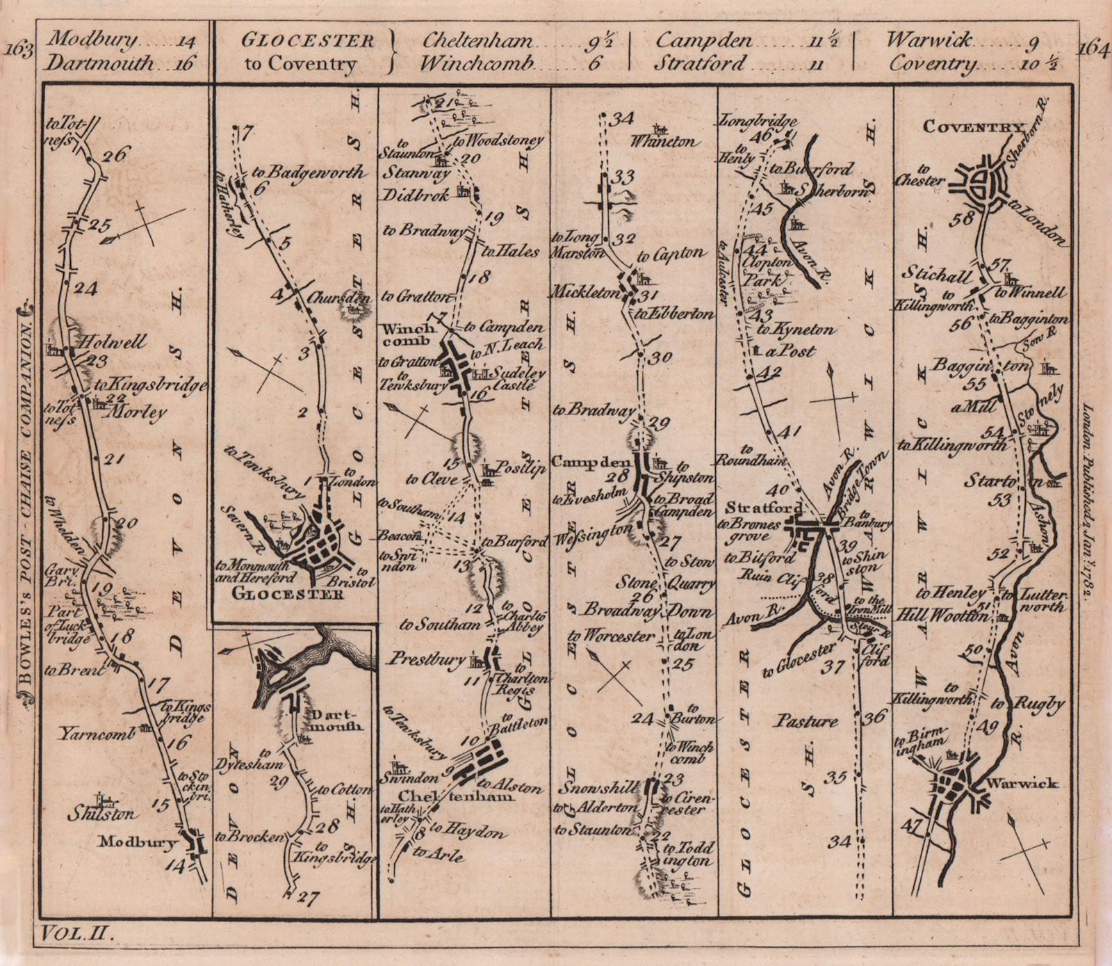 Gloucester-Cheltenham-Stratford-Warwick-Coventry road strip map. BOWLES 1782