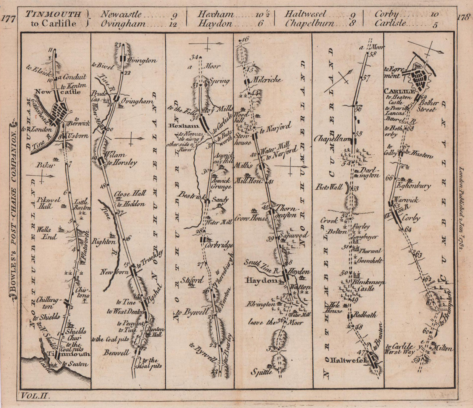 Tynemouth-Newcastle-upon-Tyne-Hexham-Carlisle road strip map. BOWLES 1782