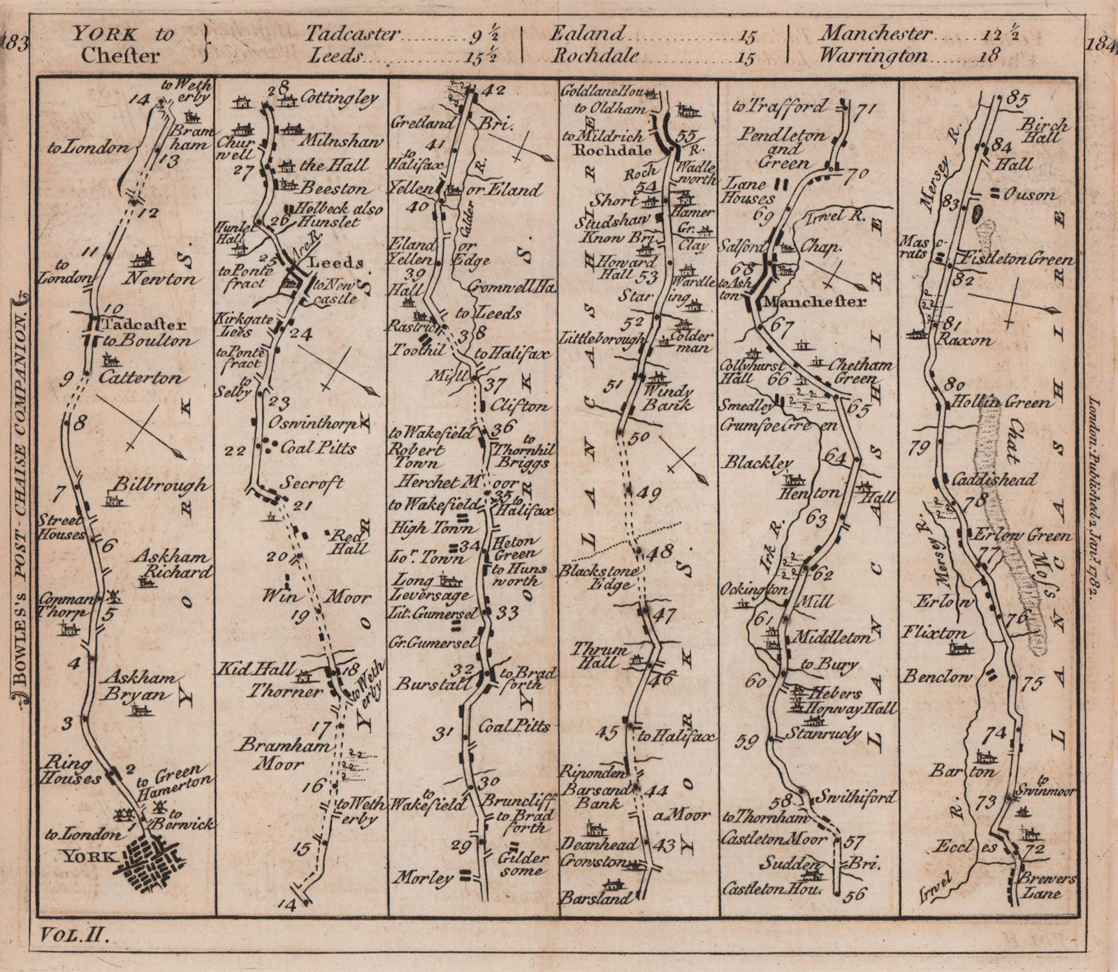 Associate Product York-Leeds-Elland-Rochdale-Manchester-Warrington road strip map. BOWLES 1782