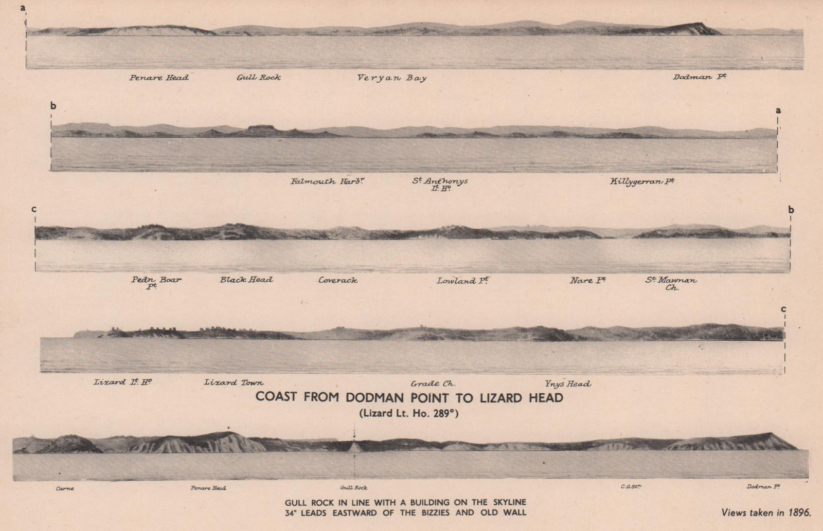 Dodman Point to Lizard Head. Falmouth. Cornwall coast profile. ADMIRALTY 1943