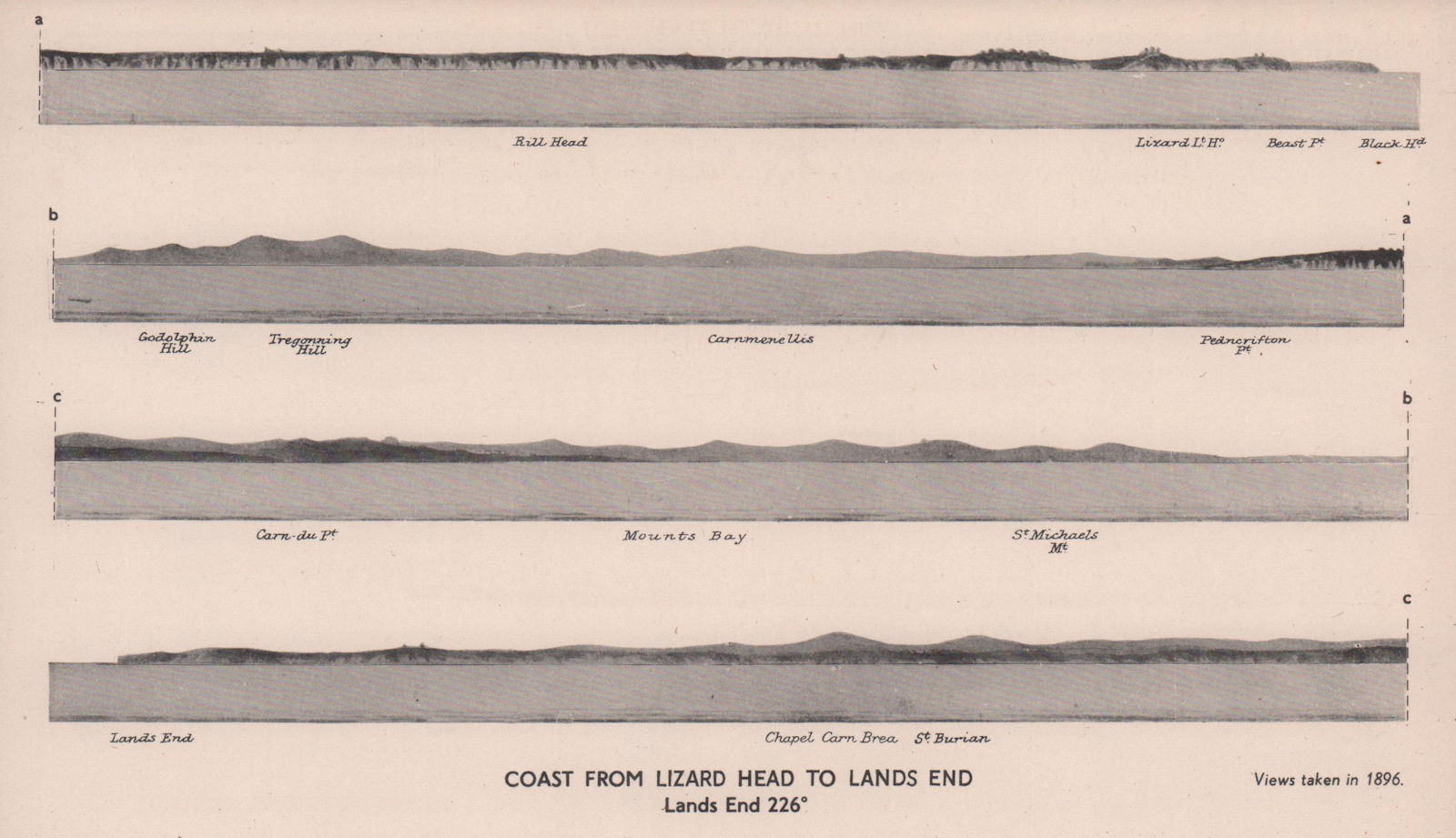 Associate Product Lizard Head to Land's End 226°. Cornwall coast profile. ADMIRALTY 1943 print