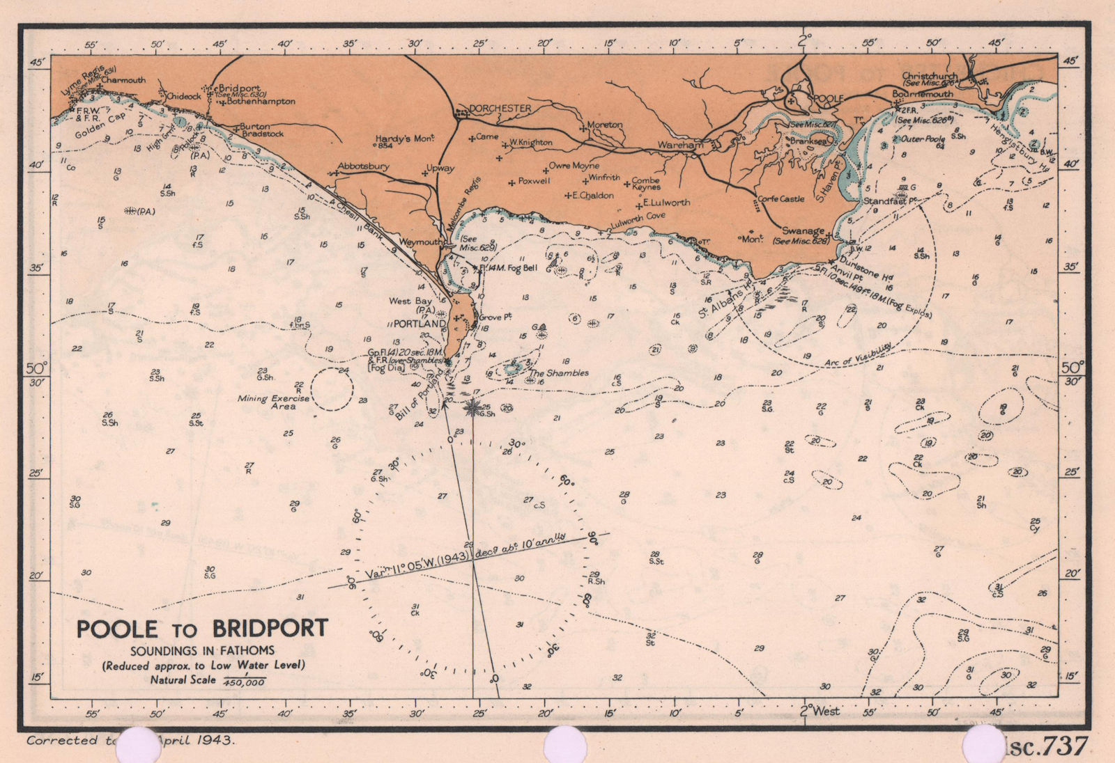 Associate Product Poole to Bridport sea coast chart. Dorset Jurassic Coast. ADMIRALTY 1943 map