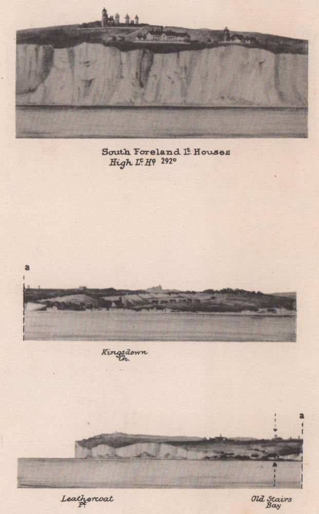 South Foreland Kingsdown Leathercoat Point. Kent coast profile. ADMIRALTY 1943