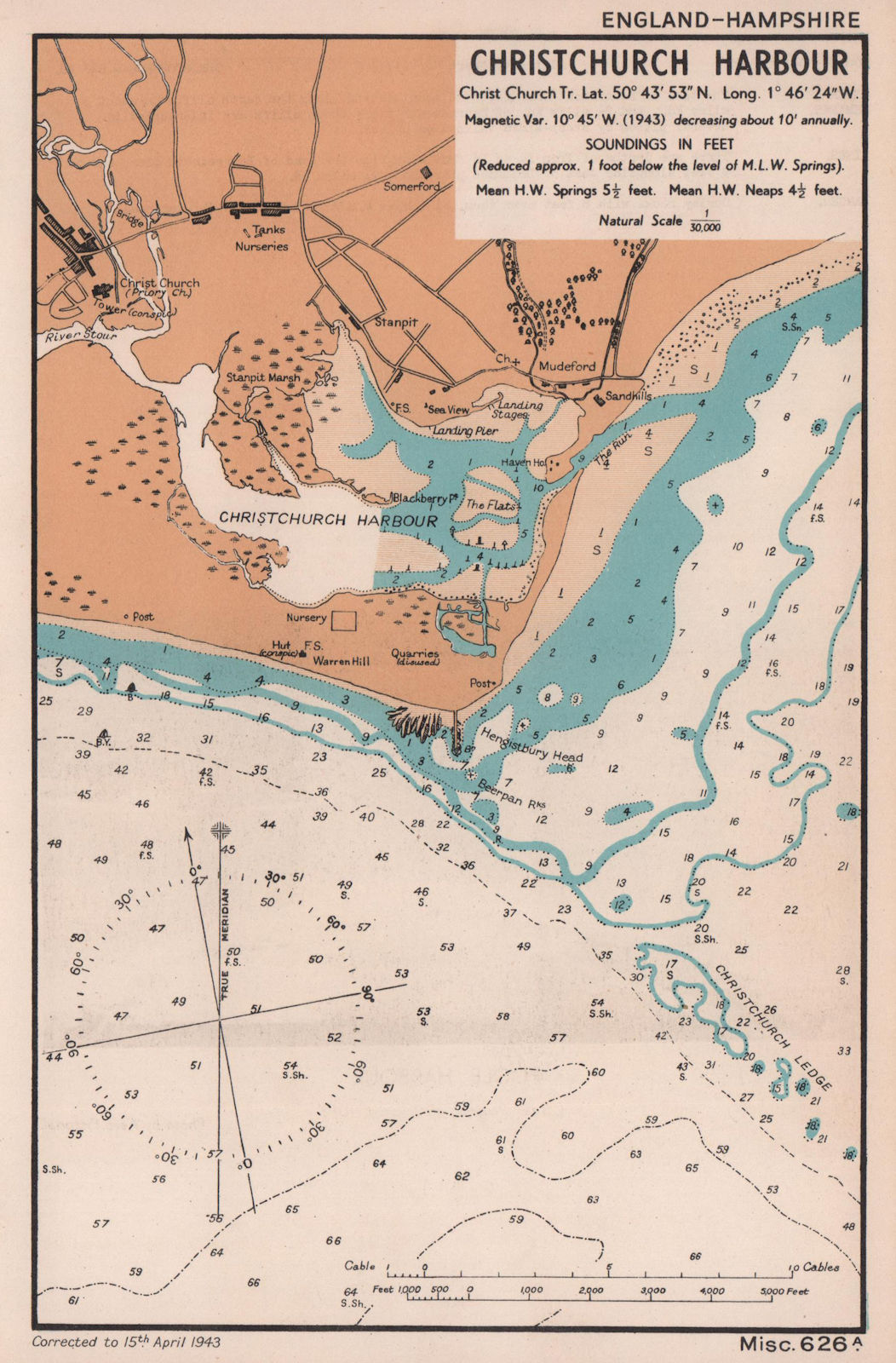 Associate Product Christchurch Harbour sea coast chart. Dorset. ADMIRALTY 1943 old vintage map