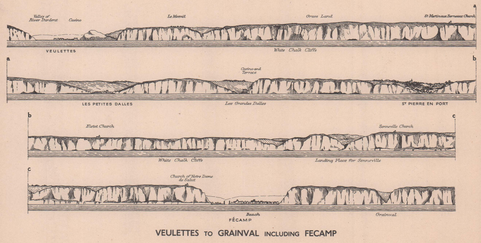Associate Product Veulettes - Fécamp - Grainval. Seine-Maritime coast profile. ADMIRALTY 1943