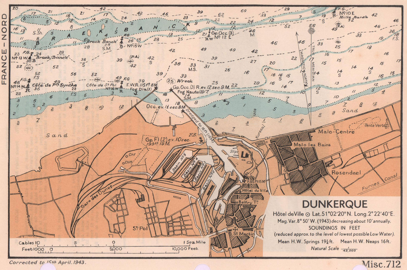Associate Product Dunkerque Dunkirk town plan/sea coast chart. D-Day planning map. ADMIRALTY 1943