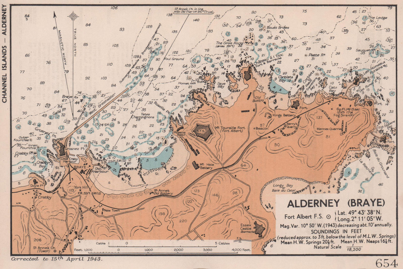 Braye, Alderney sea coast chart D-Day planning map. ADMIRALTY 1943 old