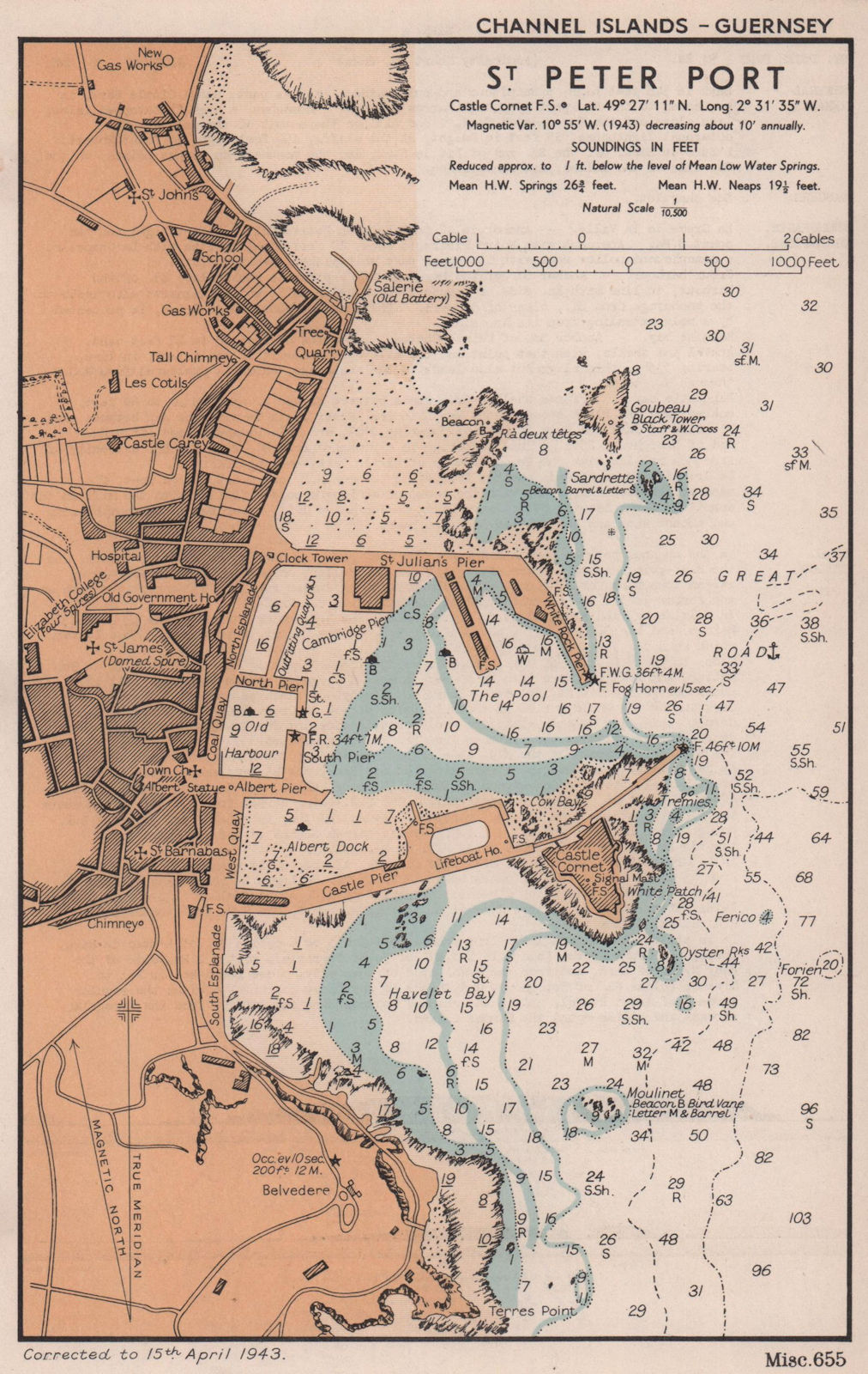 Associate Product St Peter Port, Guernsey town plan & sea coast chart. ADMIRALTY 1943 old map