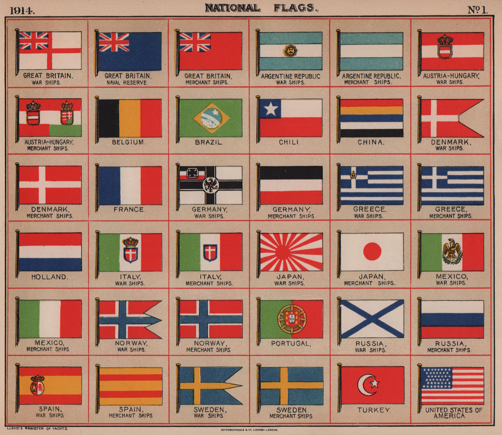 NATIONAL MARITIME FLAGS Warships Merchant Ships Europe China Japan Russia 1914