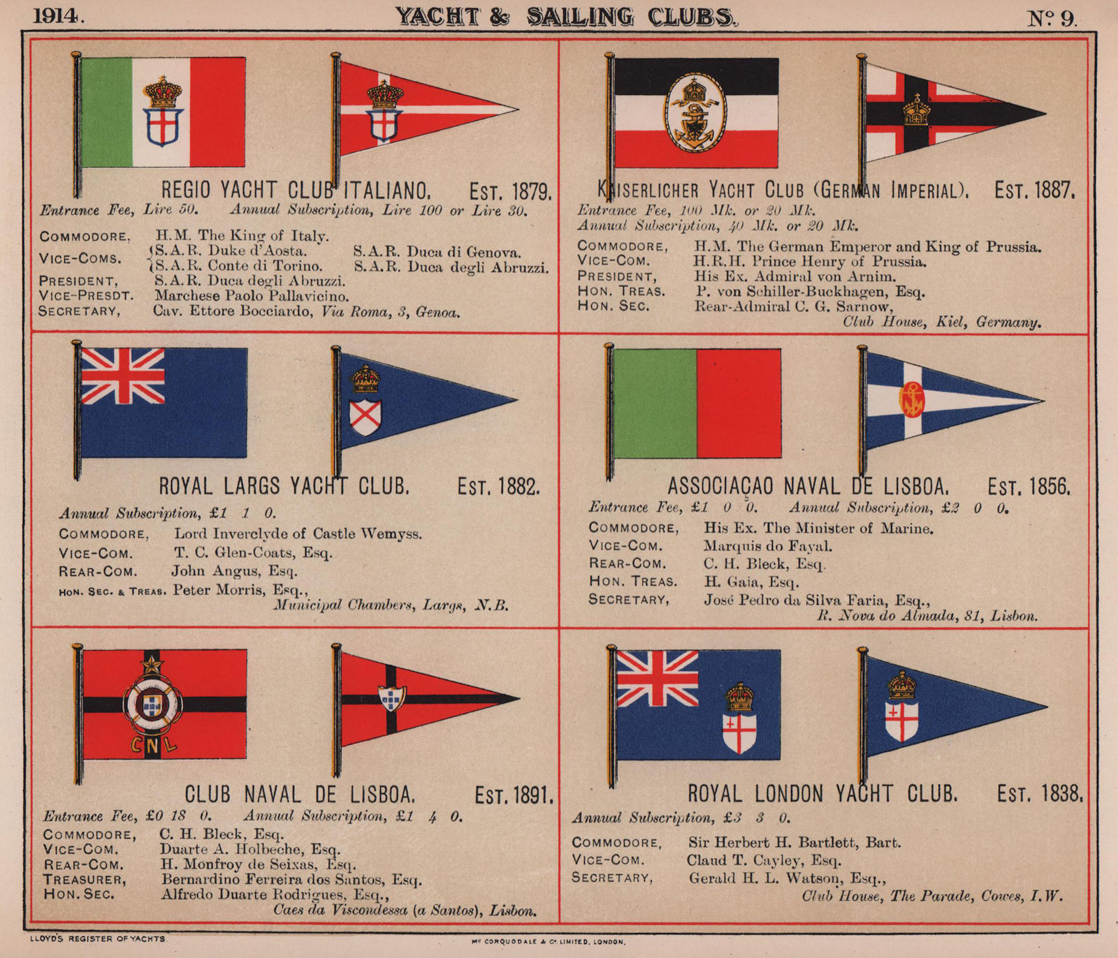 ROYAL YACHT & SAILING CLUB FLAGS I-L Italiano Kaiserlicher Lisboa London 1914