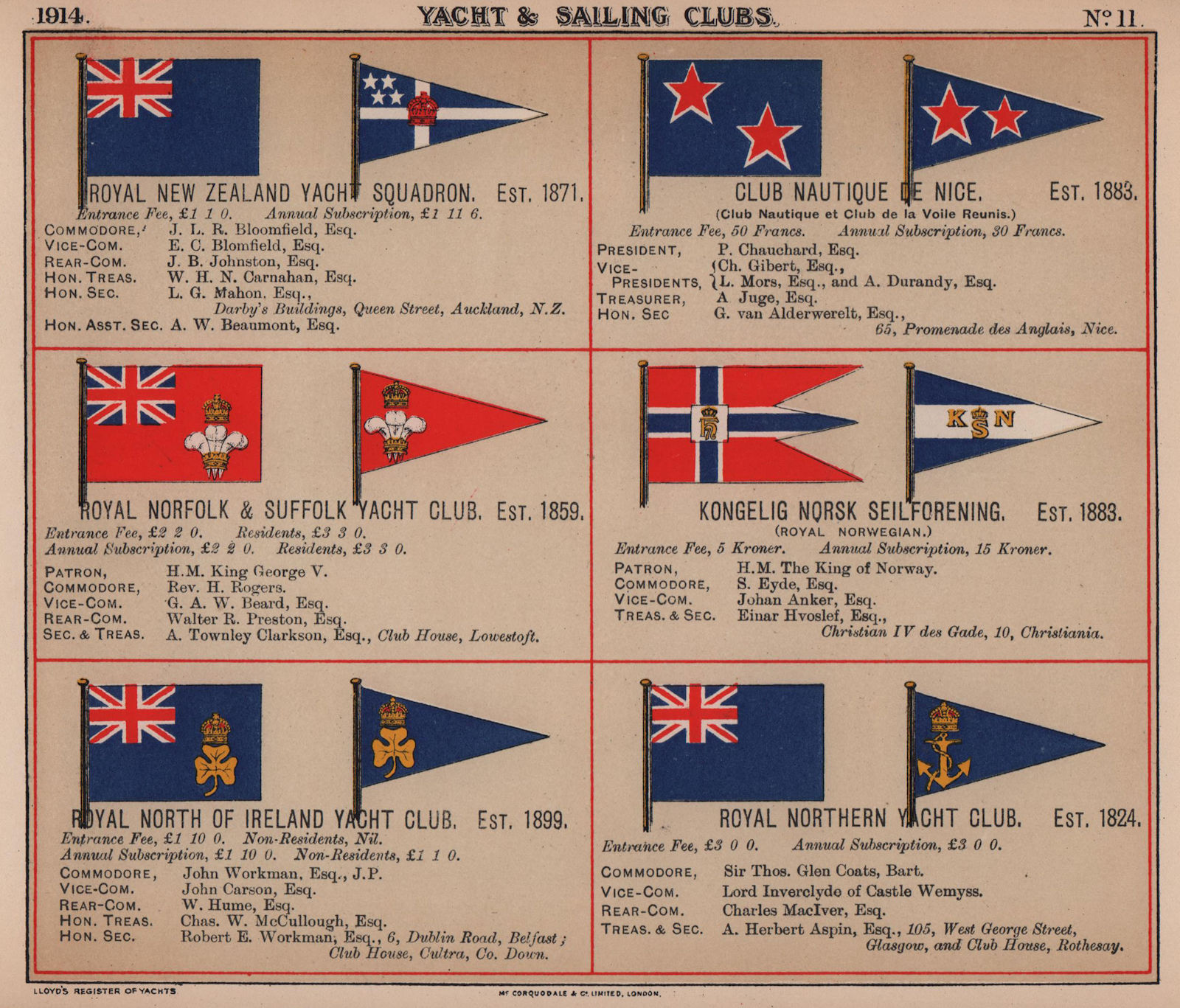 ROYAL YACHT & SAILING CLUB FLAGS N New Zealand Squadron Nice Norfolk Norsk 1914