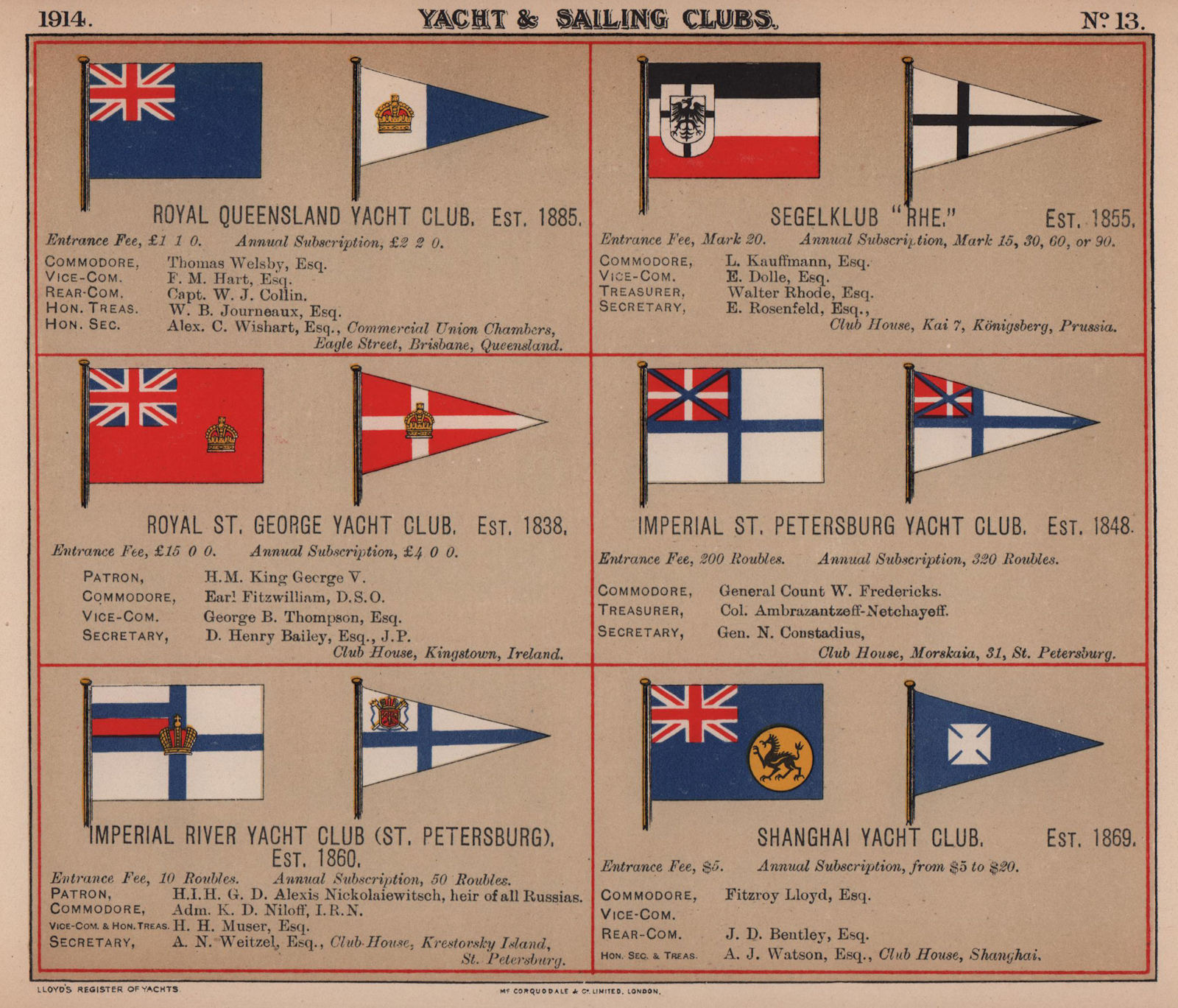 ROYAL YACHT & SAILING CLUB FLAGS Q-S Queensland St Petersburg Shanghai  1914