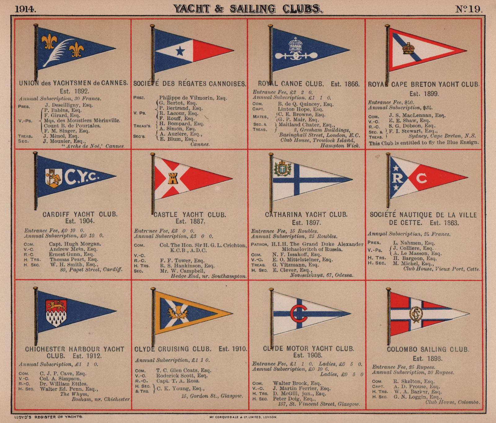 Associate Product YACHT & SAILING CLUB FLAGS C Cannes Cardiff Catharina Chichester Colombo 1914