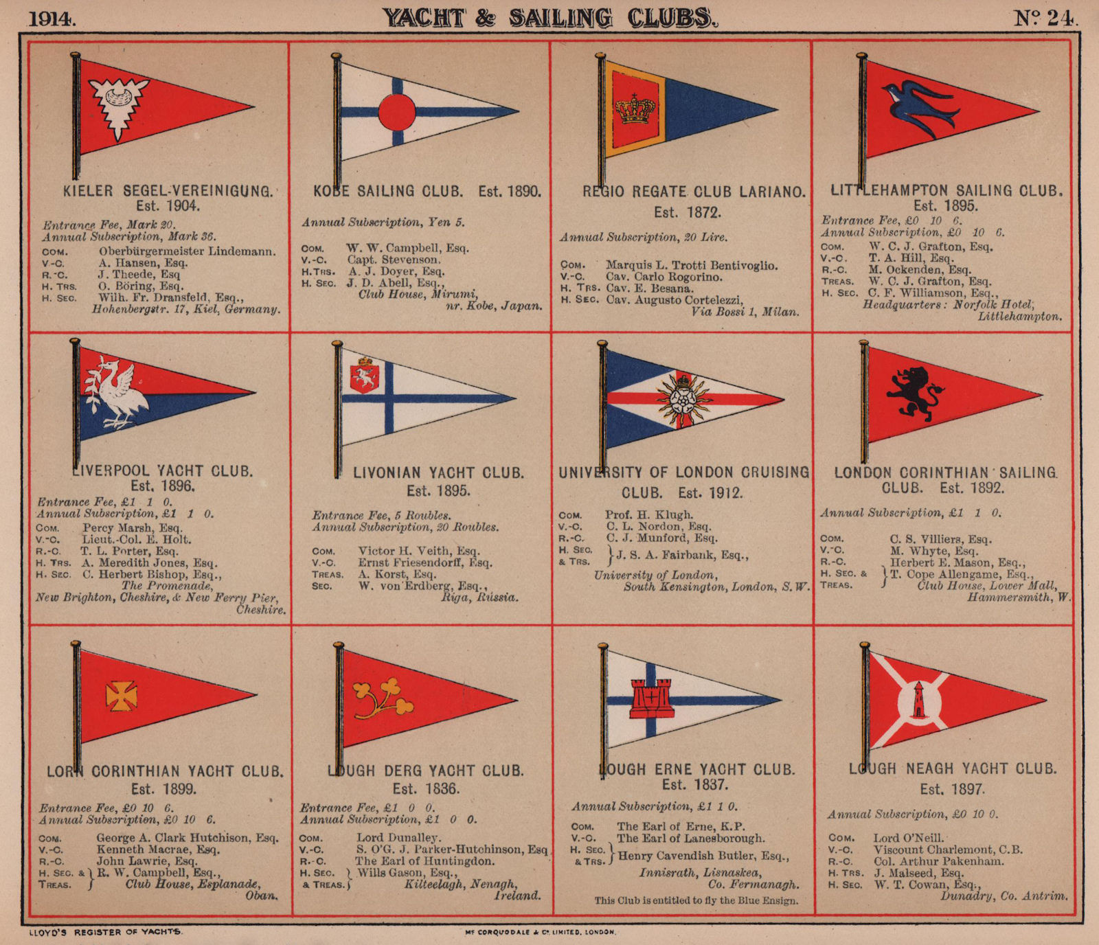YACHT & SAILING CLUB FLAGS K-L Kiel Kobe Littlehampton Liverpool Livonian 1914