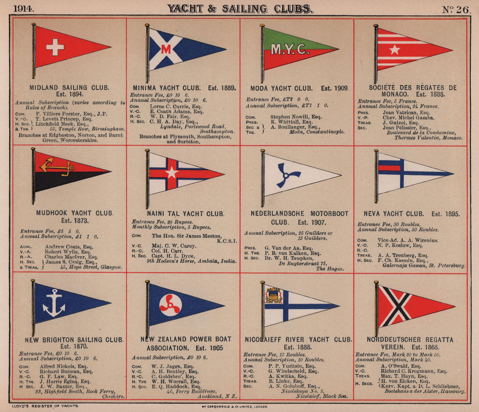YACHT & SAILING CLUB FLAGS M-N Minima Monaco Mudhook Naini Tal New Zealand 1914