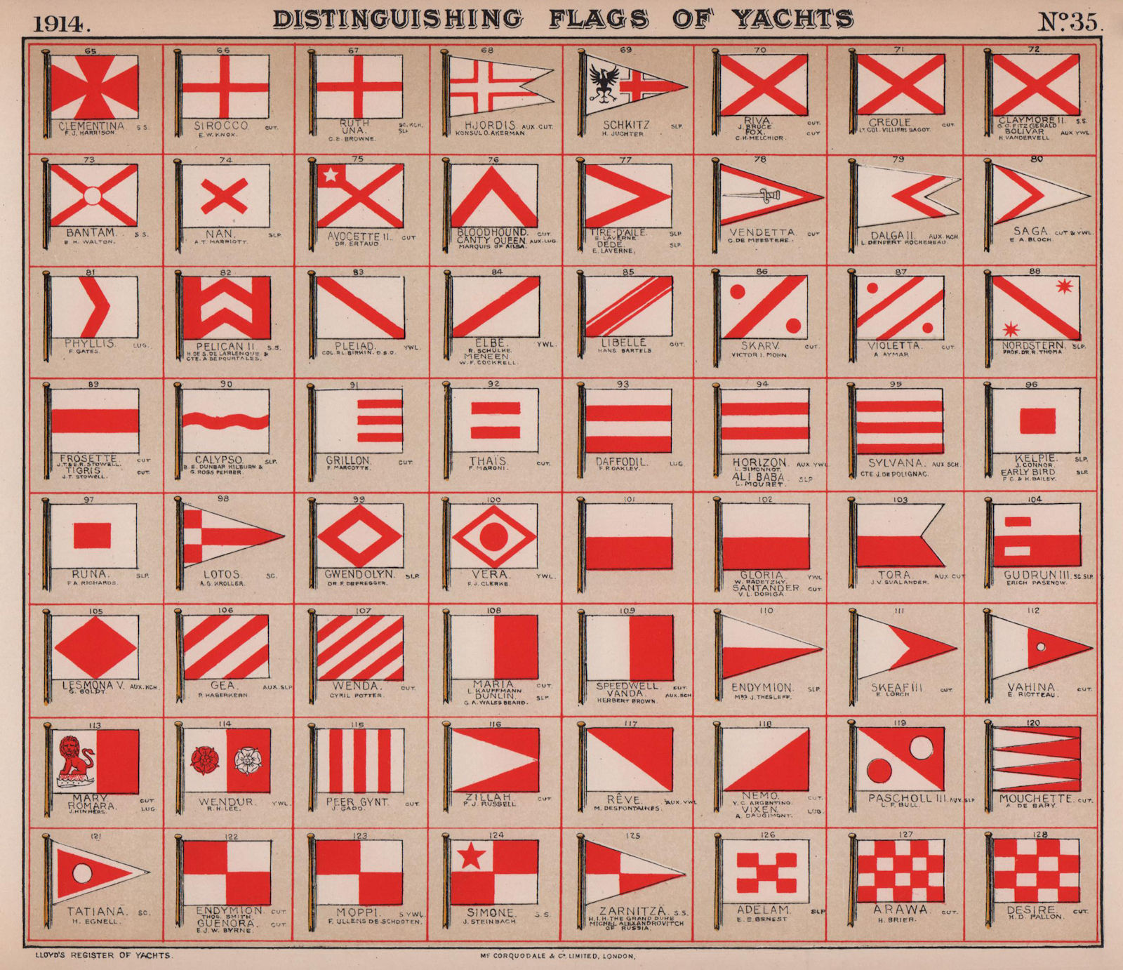 YACHT FLAGS. Red & White (2) 1914 old antique vintage print picture