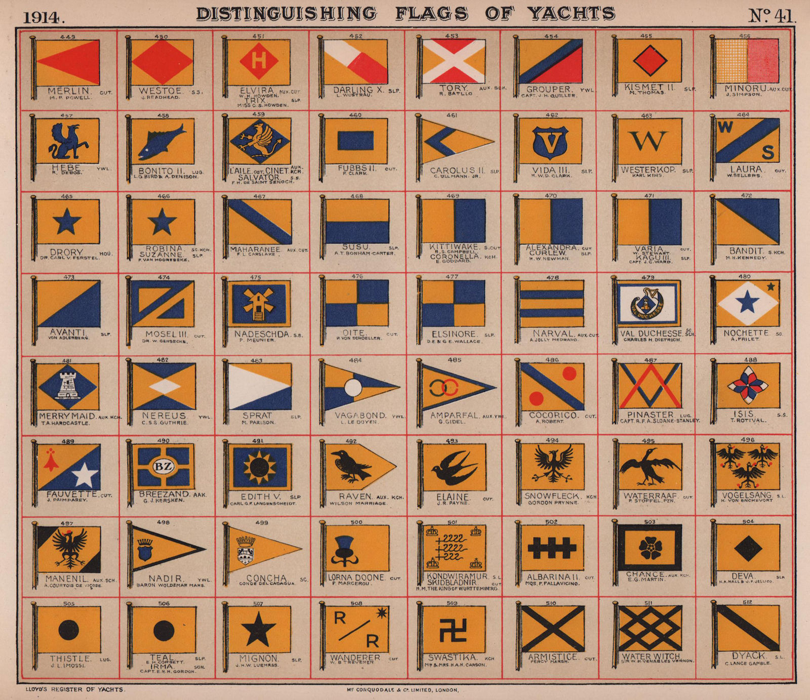 YACHT FLAGS. Yellow & Blue. Yellow & Black. Yellow & Red. White 1914 old print