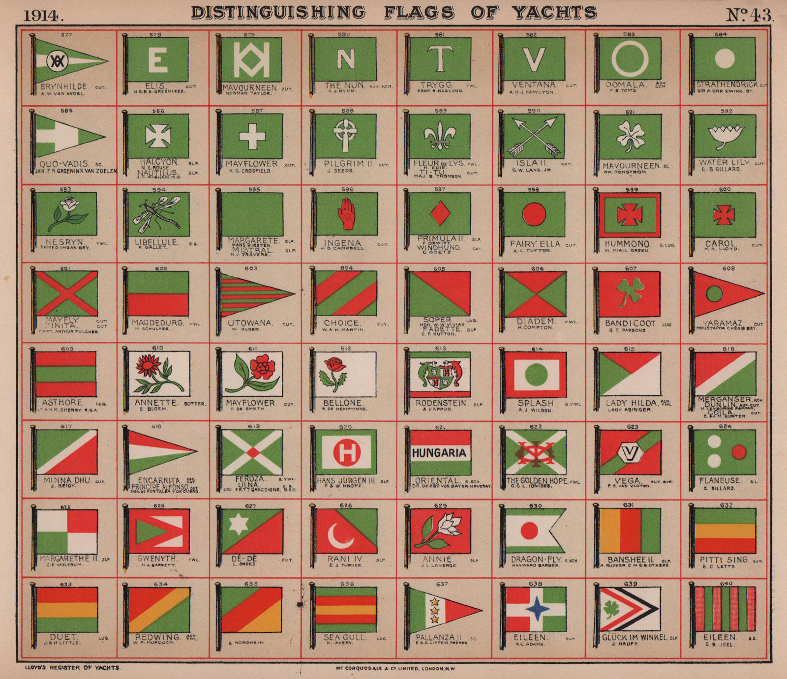 YACHT FLAGS. Green & White. Green & Red. Green, Yellow, Red 1914 old print