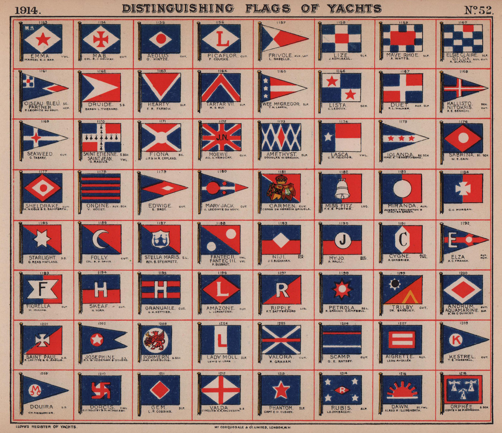 YACHT FLAGS. Red, White & Blue (5) 1914 old antique vintage print picture